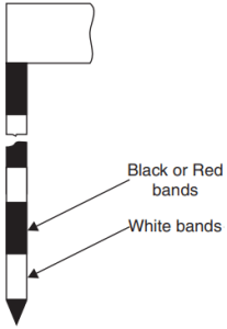 Methods of Linear Measurements - Civil Engineering Courses